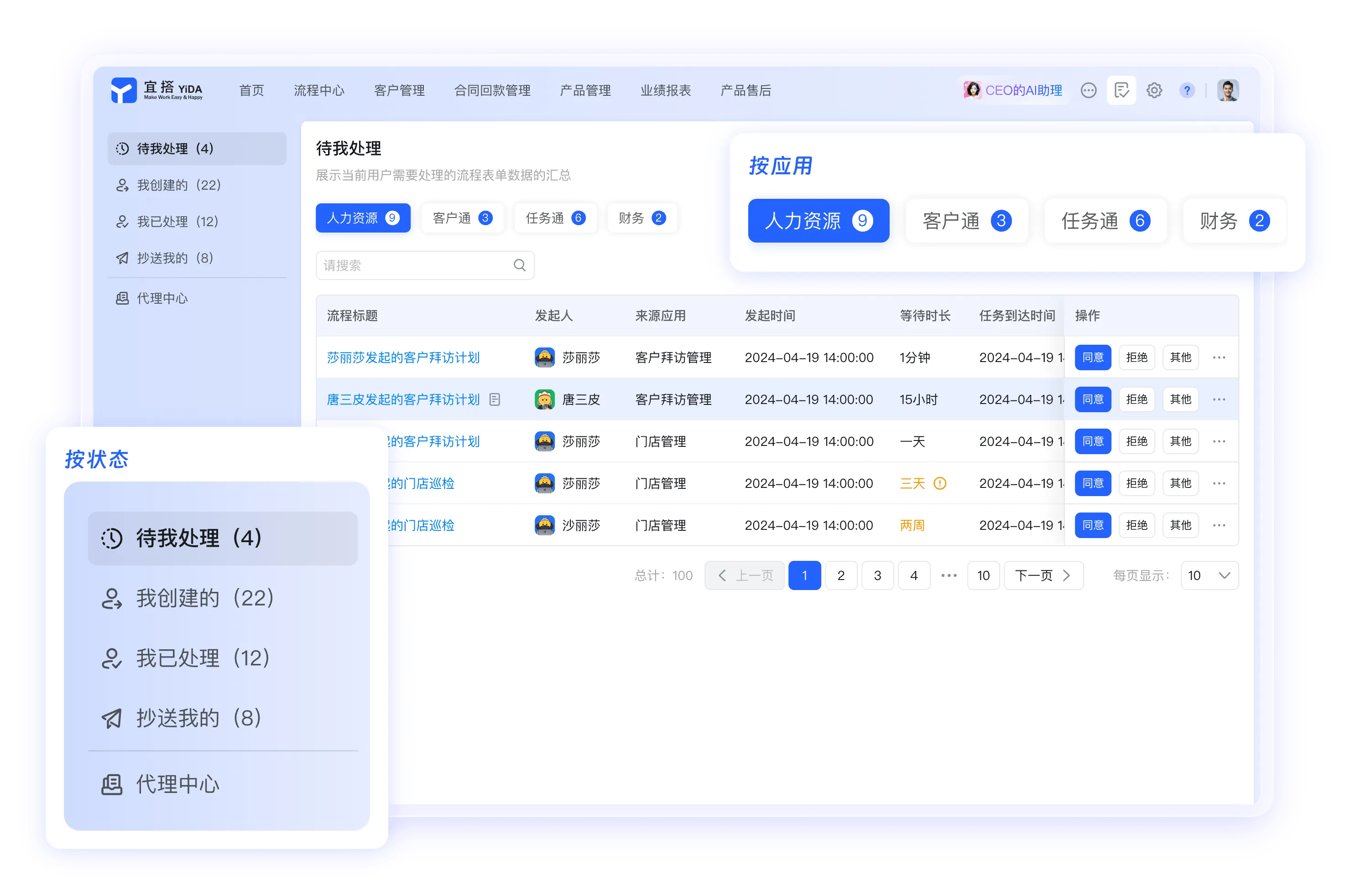 医疗行业解决方案